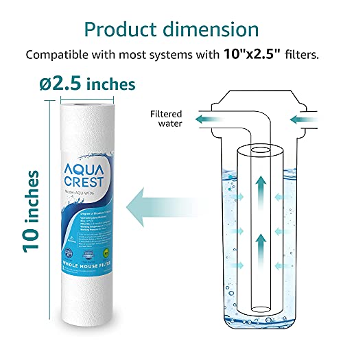 AP110 Sediment Water Filter Cartridge for 3M® Aqua (10 Count)