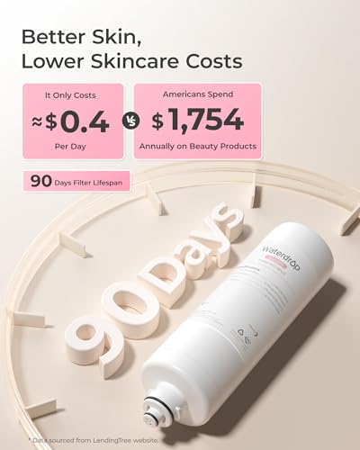 BFU3 Bathroom Sink Filter for Skincare