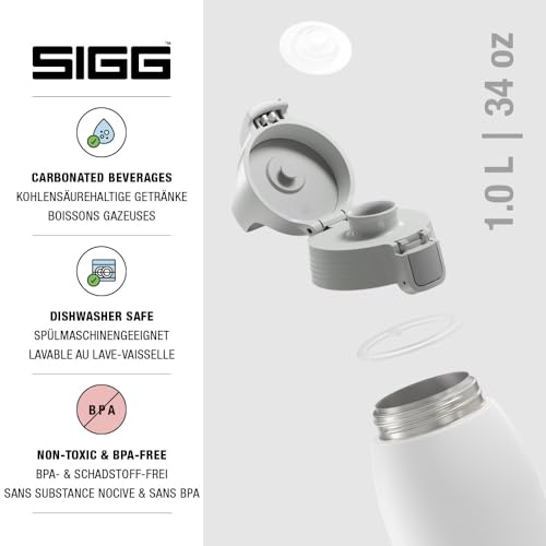 Insulated Water Bottle