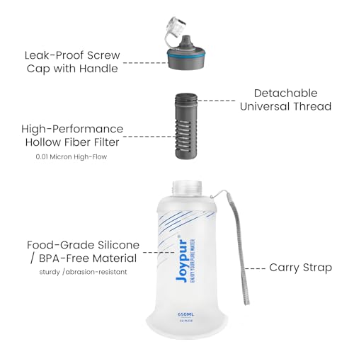Collapsible Water Filter Bottle with 0.01 Micron Filtration
