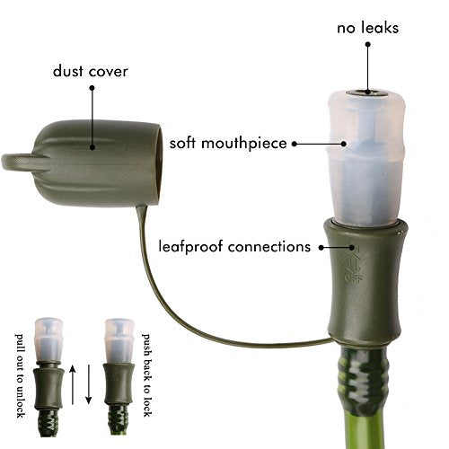Hydration Bladder
