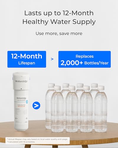 ALK16 Alkaline Water Filter System for Sink