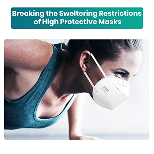 KN95 Face Mask 5 (50 Count)