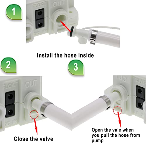 Bottled Drinking Water Pump System Single