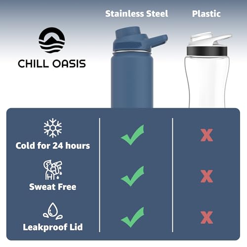 Water Bottle Compatible With Popular Flavor Cartridges
