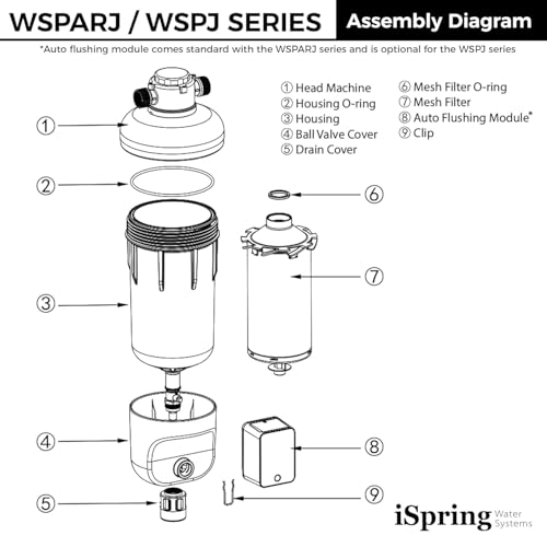 WSP100ARJ NSF Certified Jumbo Spin Down Sediment Filter