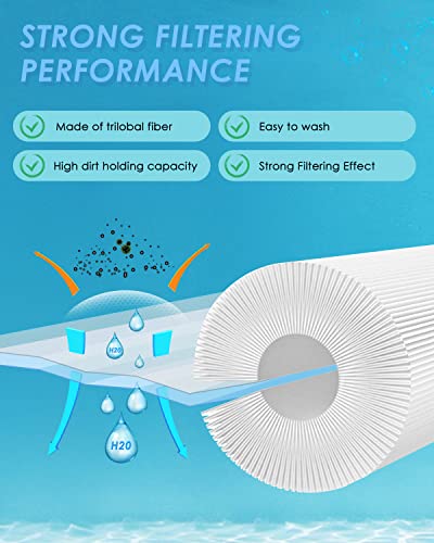Spa Filter Replaces for Unicel 6CH