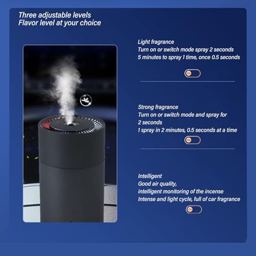 Car Diffuser for Essential Oils