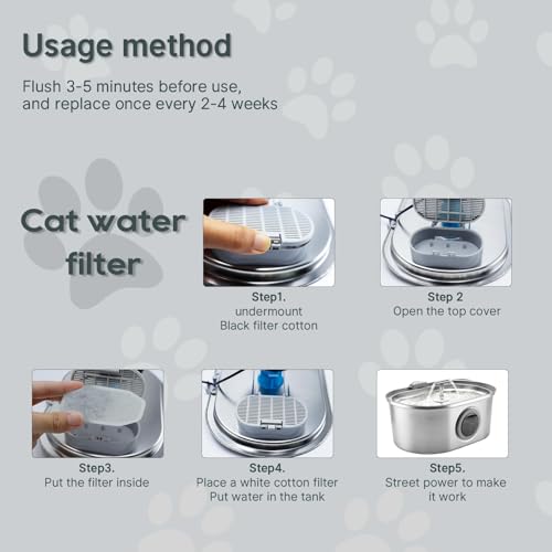 32 Pcs Cat Water Fountain Filters (32 Count)