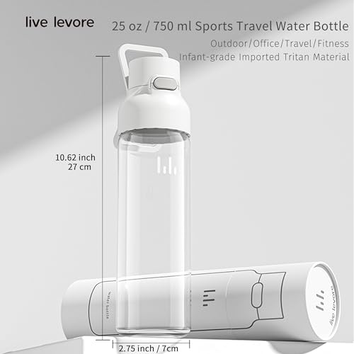 Tritan Plastic Clear Water Bottle