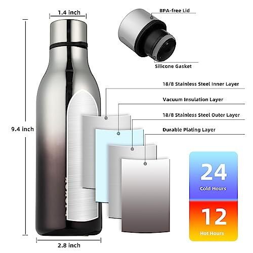 18oz Insulated Water Bottle