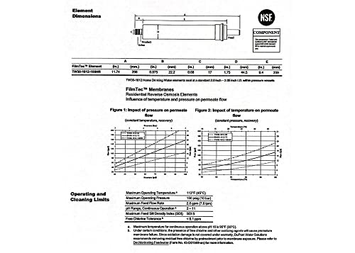 TW30-1812-100HR 100 GPD TFC High Rejection Membrane for Undersink Reverse Osmosis (RO) System