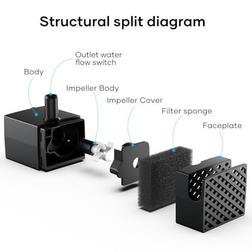 Water Pump Replacement for LESOTC 11L