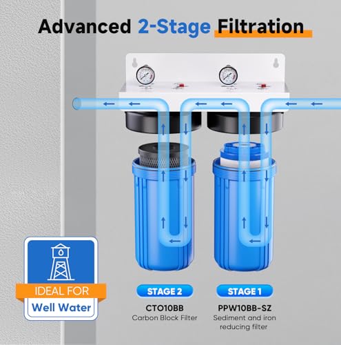 2 Stage Whole House Water Filtration System