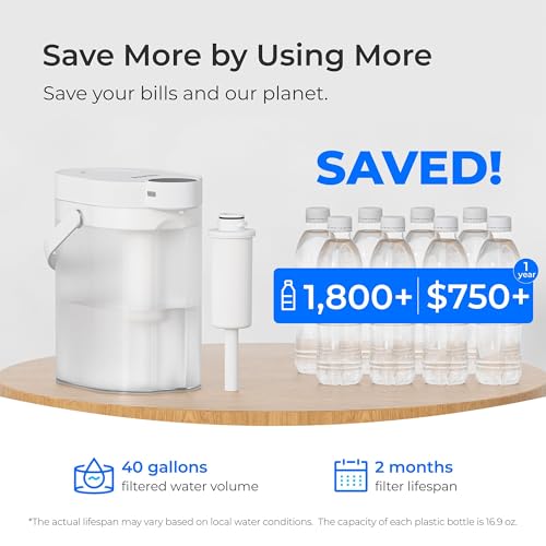EWFS Water Filter Compatible with ED06 Electric Pitcher (3 Count)