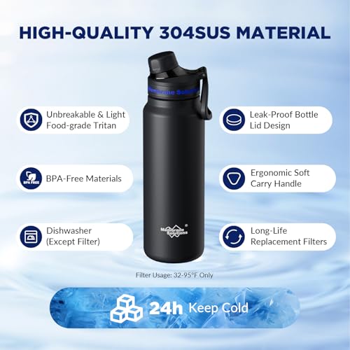C3 Filtered Water Bottle