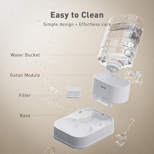 Gravity Dog Water Bowl Dispenser with 6 pcs Filters 1 Gallon (1060 Gram)