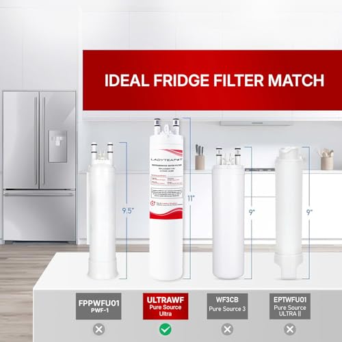 Filter Replacement Water (3 Count)