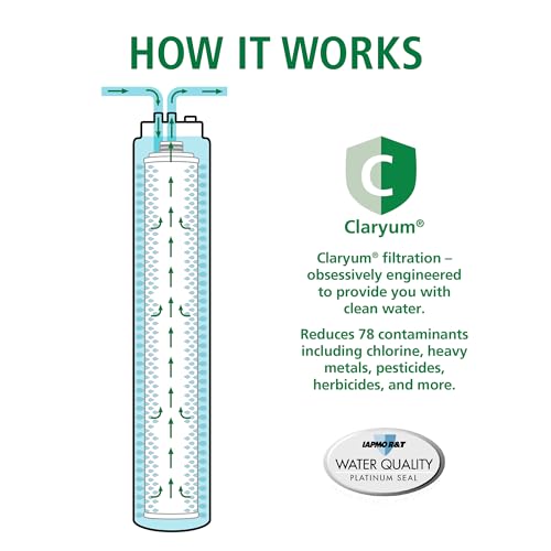 Under Sink Water Filter