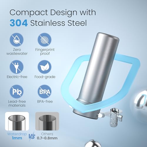CTF 04 Alkaline Water Filter for Sink Faucet