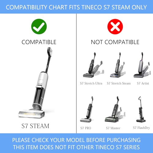 Replacement Parts Kit for TINECO Floor ONE S7 Steam (5 Count)