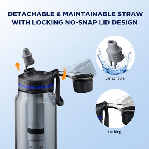 Filtered Water Bottle