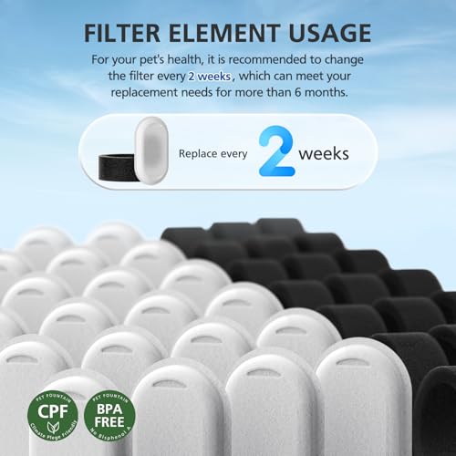32 Pack Cat Water Fountain Filters for Stainless Steel Pet Water Dispenser (32 Count)