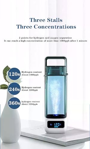 Portable Hydrogen Rich Water Cup