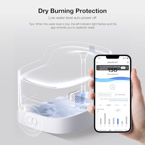 AI Cat Water Fountain with App Monitoring (4.63 Pound)