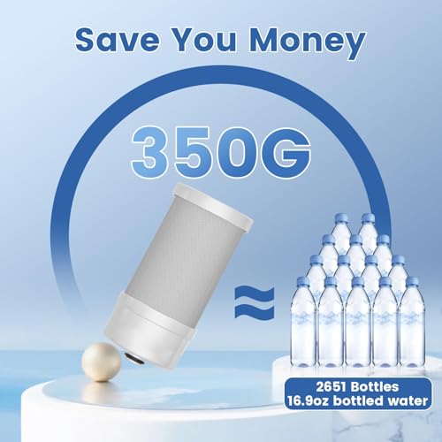 Faucet Water Filter for Sink