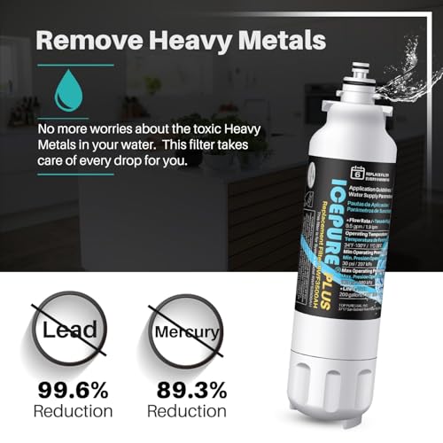 PLUS NSF ANSI 53 Cert. Water Filter Replacement for LG LT800P (4 Count)