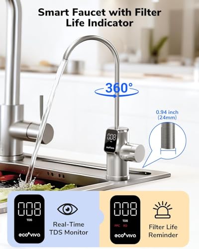 E8 800 GPD Reverse Osmosis Water Filter