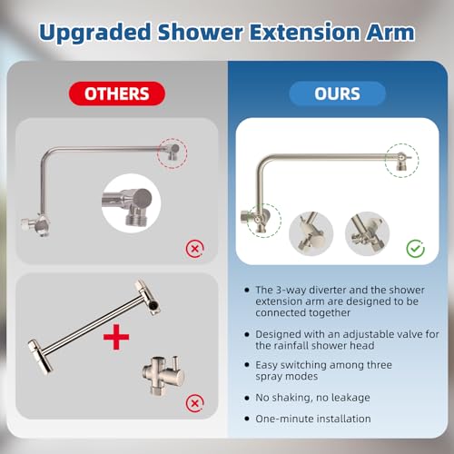 12" Metal Rainfall Shower Head with 10