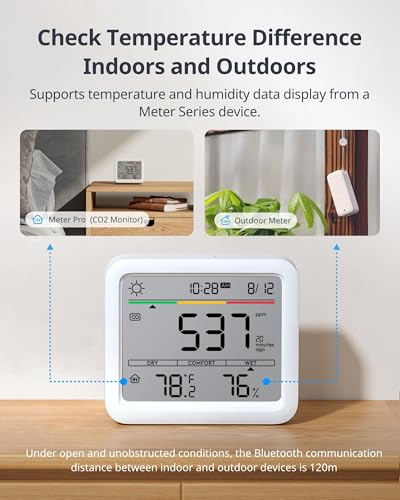 CO2 Detector Air Quality Monitor Indoor
