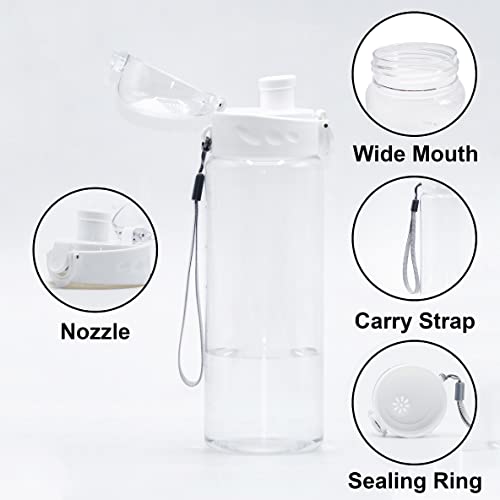Clear Plastic Water Bottle