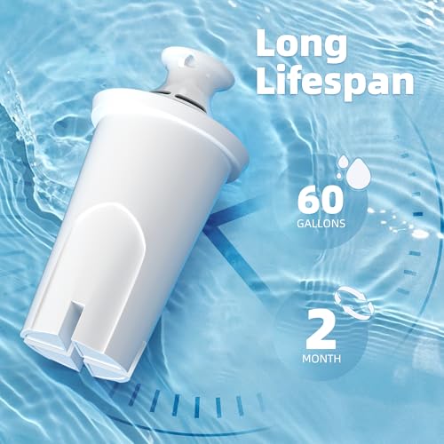 3 Pack Water Filter Replacement Compatible with Brita Pitchers & Dispensers (3 Count)