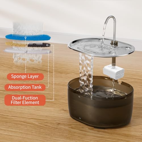 Cat Water Fountain