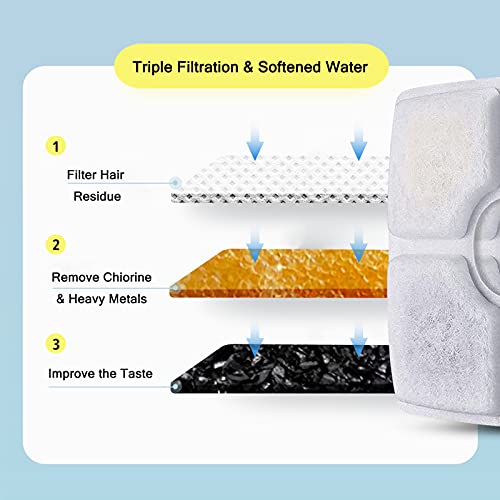 Cat Water Fountain Filters (16 Count)