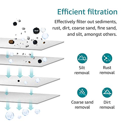 AP110 Sediment Water Filter Cartridge for 3M® Aqua (6 Count)