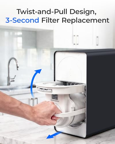 D6RF Filter Replacement for D6 RO System