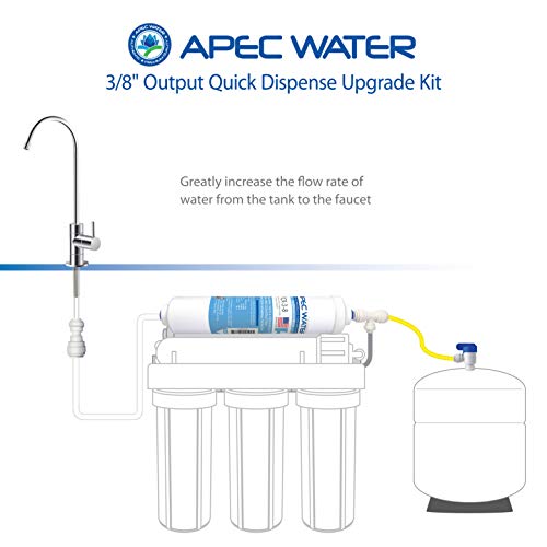 Systems 3 8" Output Quicker Dispense Upgrade Kit for Under Sink Reverse Osmosis Water Filter System