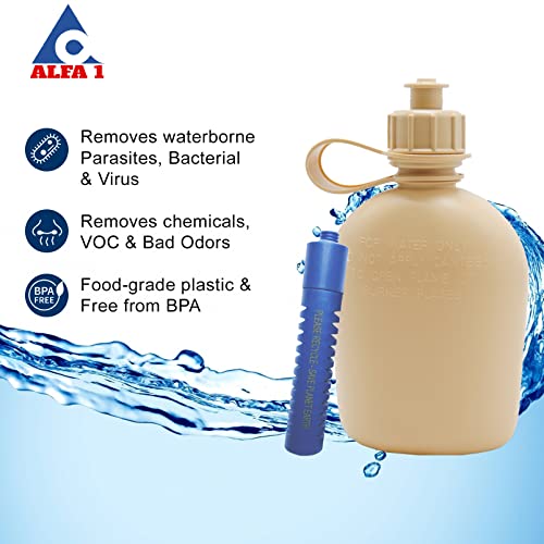 ALFA1 M01 Hollow Fiber Cartridge