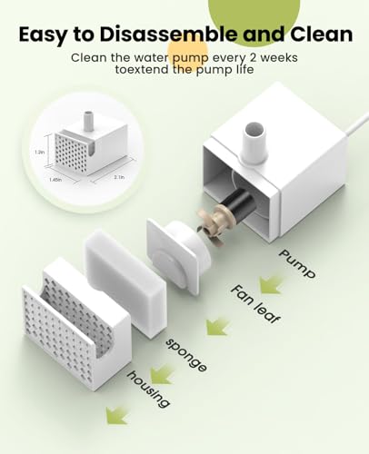 Replacement Pump for PWF