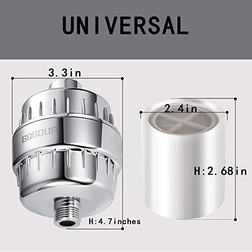 Shower Filter Replacement Cartridge for Hard Water Universal (2 Count)