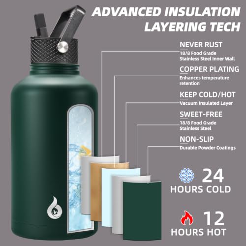 64oz Insulated Water Bottle