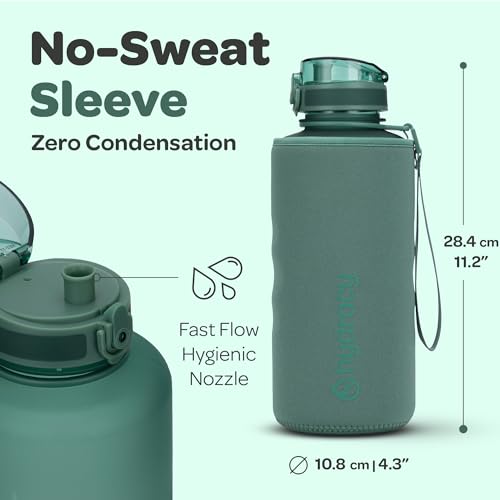 Motivational Water Bottle with Time Marker & Fruit Infuser 64 oz