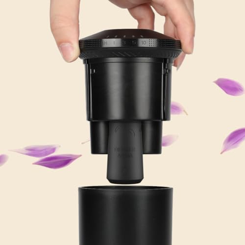 Combo Pack Dr Scent Car Diffuser Fragrance Machine (3.1747 Ounce)