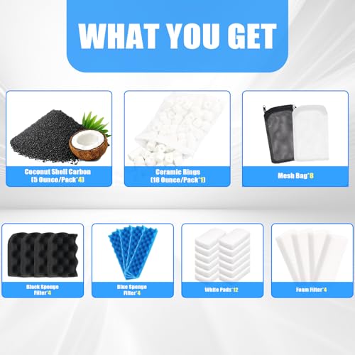Replacement Filter Media Compatible with Fluval 406 (450 Gram)