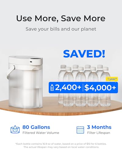 ED11W Rechargeable Instant Water Filter Dispenser