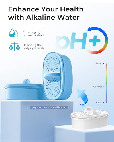 PF AL Alkaline Water Filter Replacement for Waterdrop® Pitchers